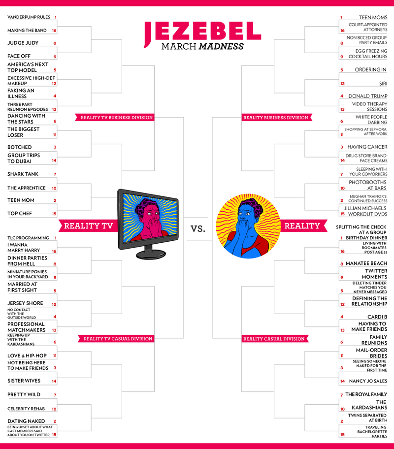 Illustration for article titled Jezebel's March Madness 2016: Reality TV vs. Reality